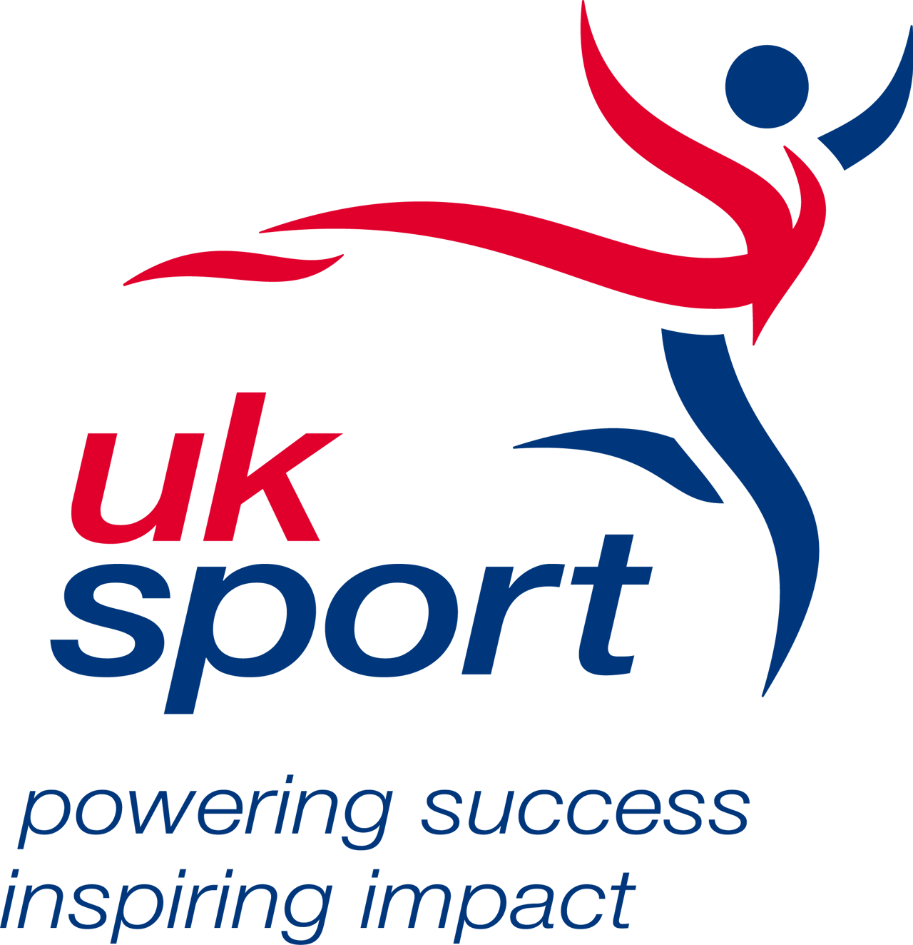 UK Sport